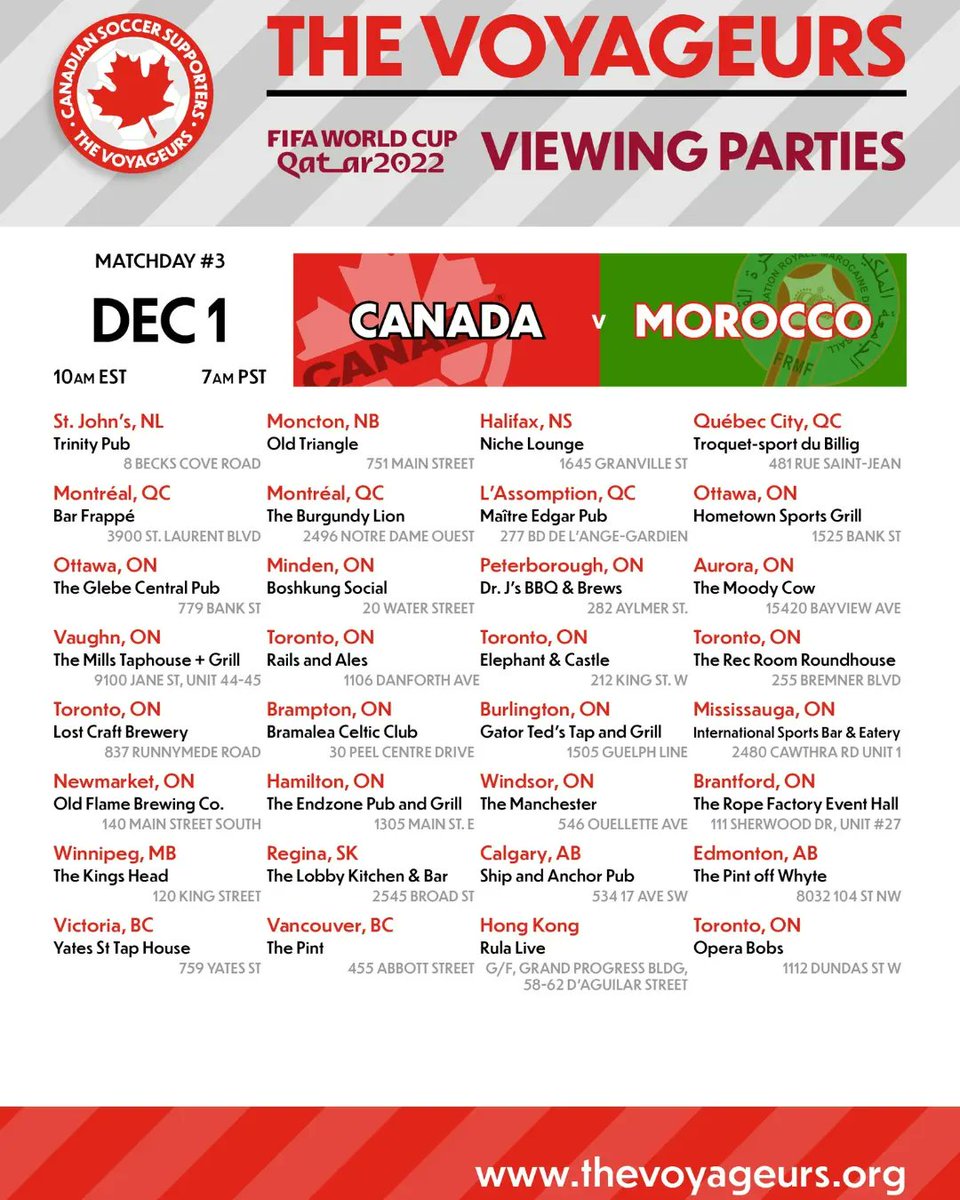 Is this tweeting machine still working? 

Thanks to <a href="/thevoyageurs/">The Voyageurs</a> for organizing viewing parties across this great country and beyond! Join us in #PTBO at Dr. J's! Please RT to spread the word (before Elon pulls the plug)

<a href="/ElectricCityFC/">Electric City Football Club</a> <a href="/Ptbo_Canada/">PTBO_CANADA 🇨🇦</a> <a href="/kawarthaNOW/">kawarthaNOW.com</a> <a href="/PtboExaminer/">PeterboroughExaminer</a>