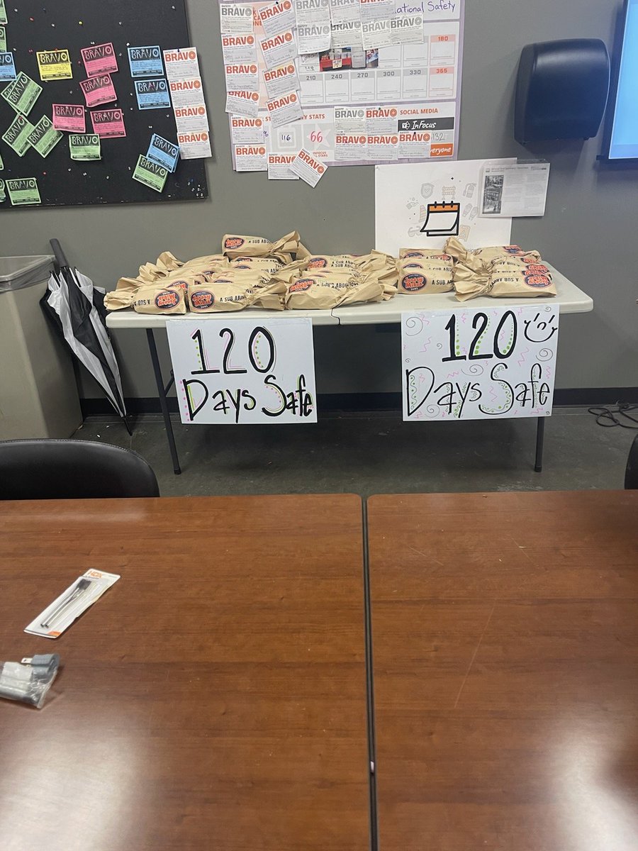 Store 347 celebrating 120 days accident free!