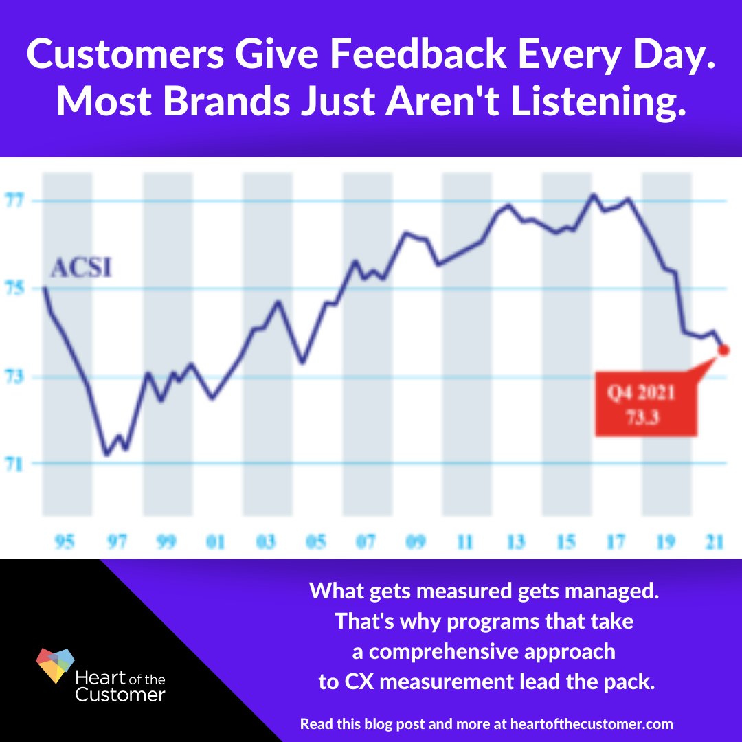Heart of the Customer tweet media