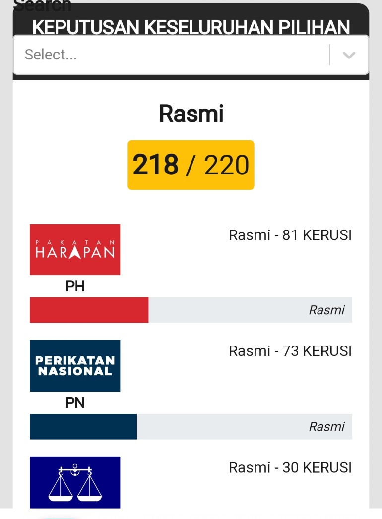 NikMuhammadRah1's tweet photo. @mkini_bm Kat mana lagi 2 ni. Nak tidur https://t.co/H105BurQBG