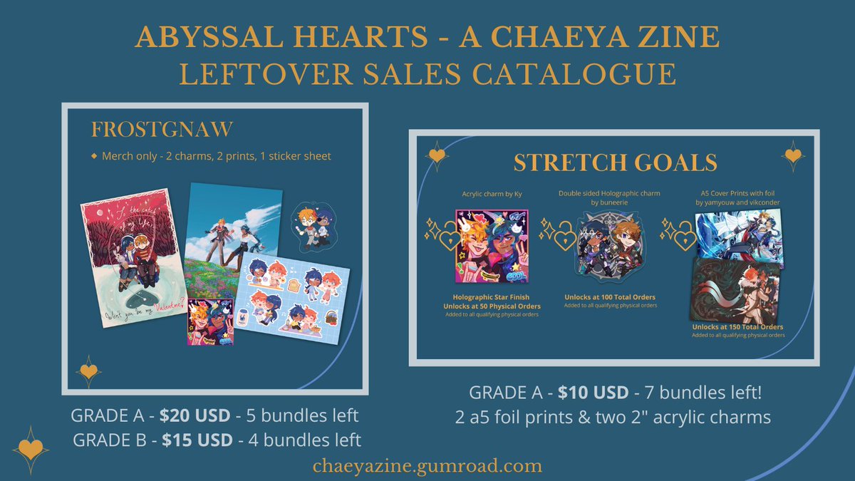 Leftover sales are open until 30 November! Please see our updated catalogue of physical items below, and our PDF bundles are still available 🌊❄️✨

🛒 chaeyazine.gumroad.com