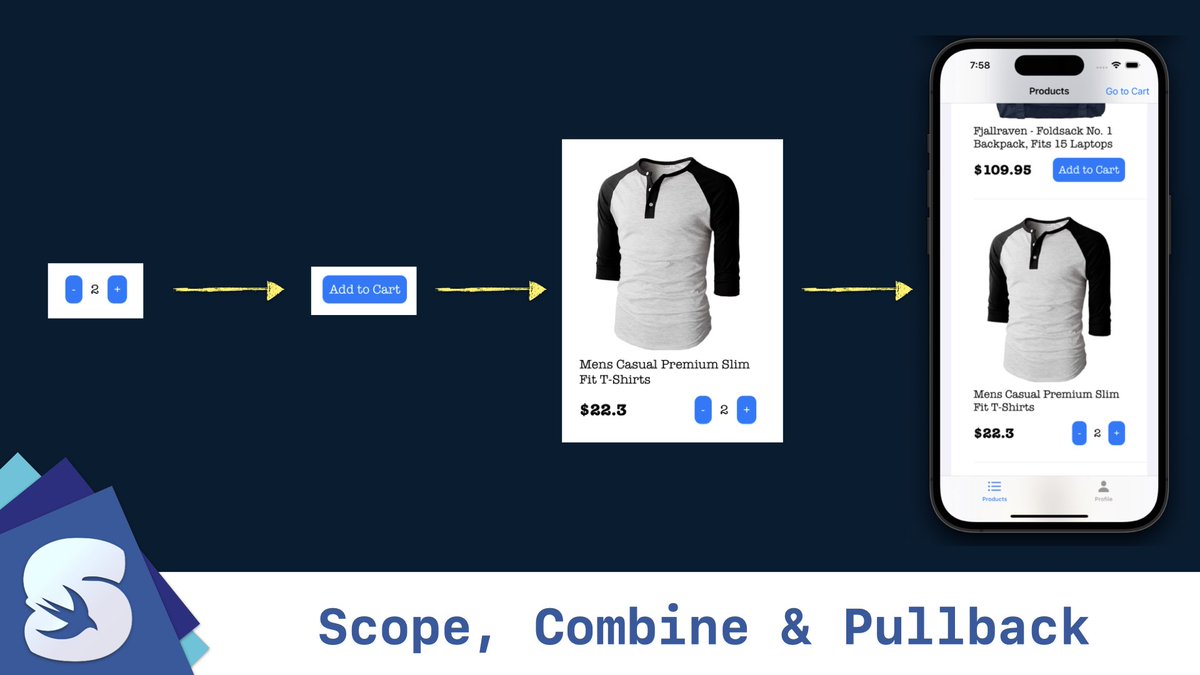 Pitt (Swift && Tips) tweet media