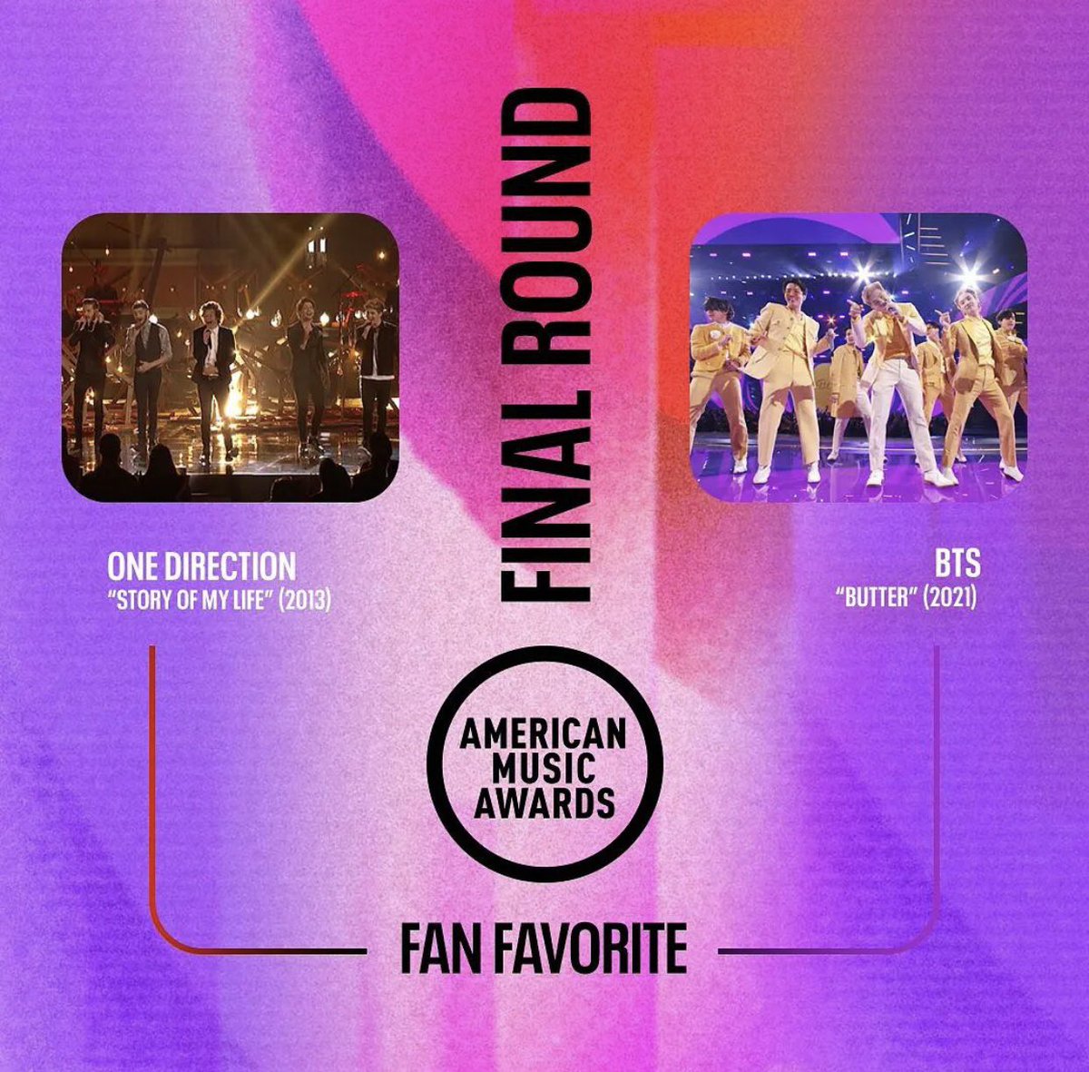 jeontime97's tweet image. Let's post tweet/reply/rt

I’m voting for Butter by @BTS_twt as #AMAsFanFavorite