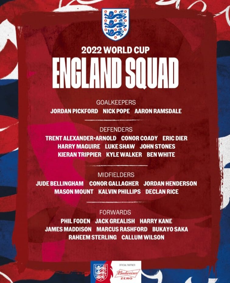JfcLeasingham's tweet photo. Wishing our lads all the luck in the world in their World Cup journey #farespect #FIFAWorldCup https://t.co/YKBgyURcAT