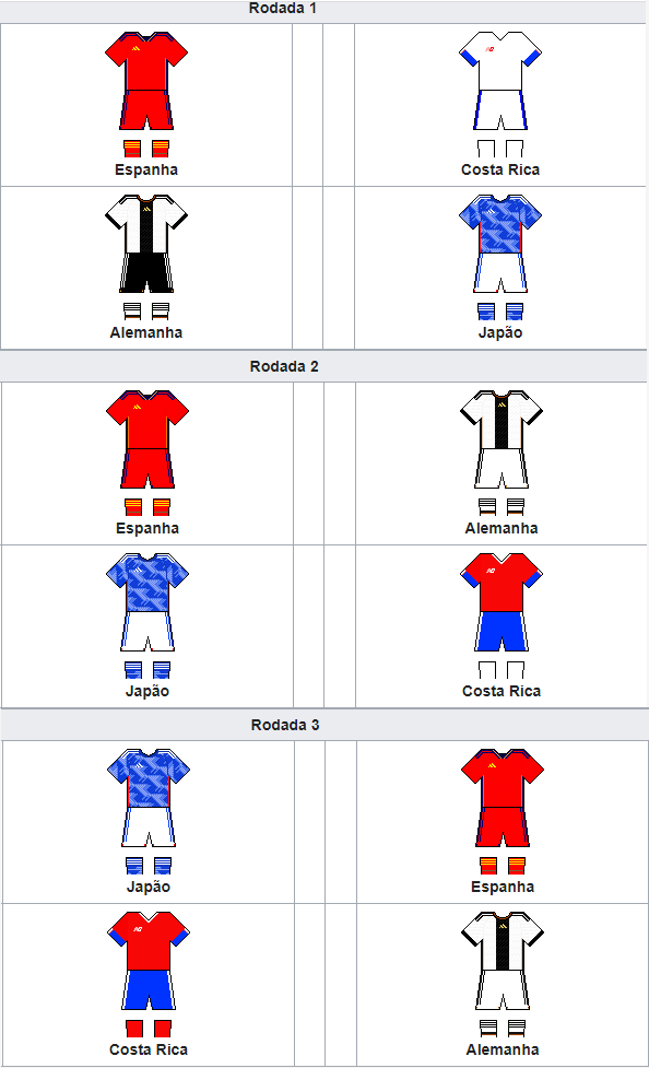 Wiki Kits BR on Twitter "OwnRules FIFAWorldCup EleteTSC Footy