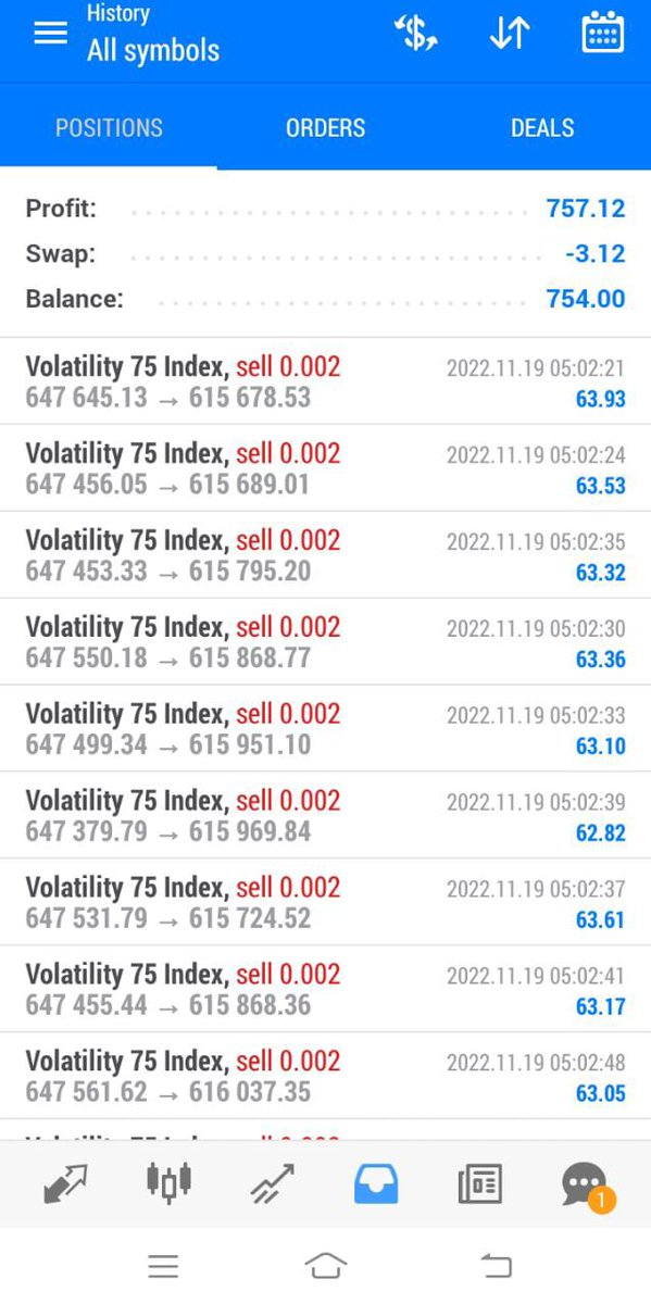 Trading (@trading20787861) on Twitter photo 
