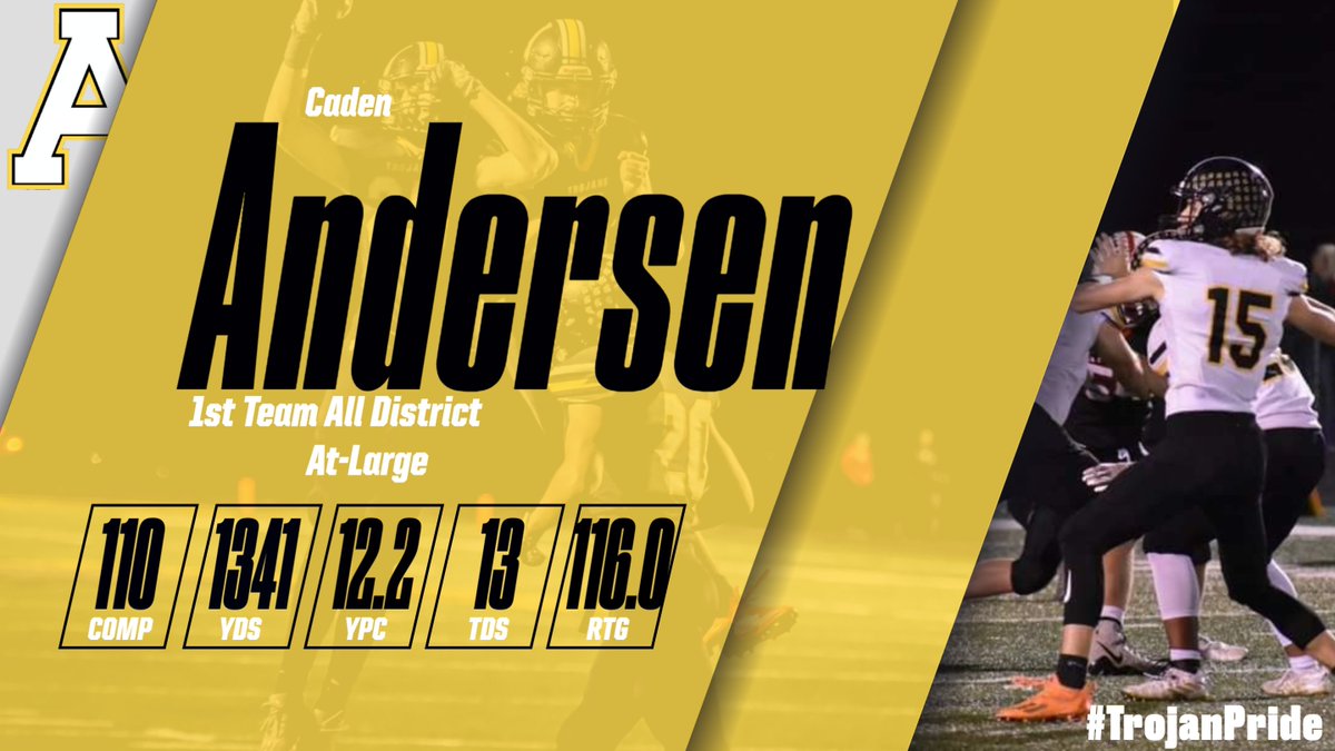 ATLTrojanFB's tweet photo. Congrats to our 1st Team All District Offensive Selections! @BrendenCasey4 @colton_ras and Caden Andersen https://t.co/bLudMfcStF