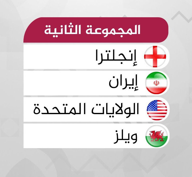 منقولة على الجزيرة الاخبارية