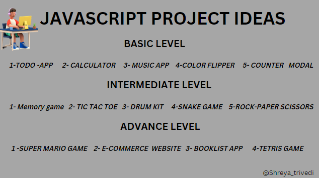 _Shreya_Trivedi's tweet image. JAVASCRIPT PROJECT IDEAS FOR DIFFERENT LEVELS . #javascript  👇