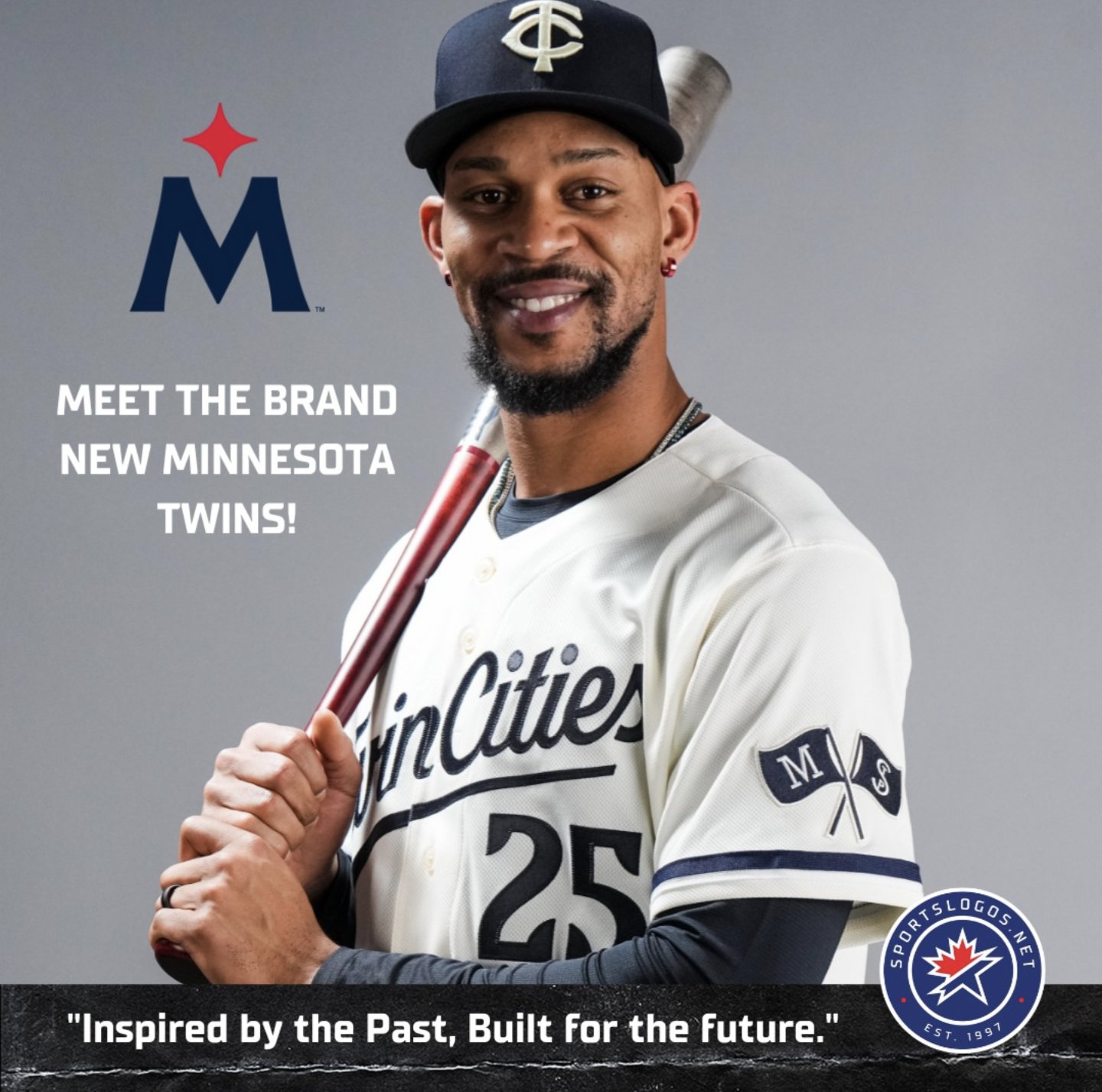 Minnesota Twins unveil new uniform designs