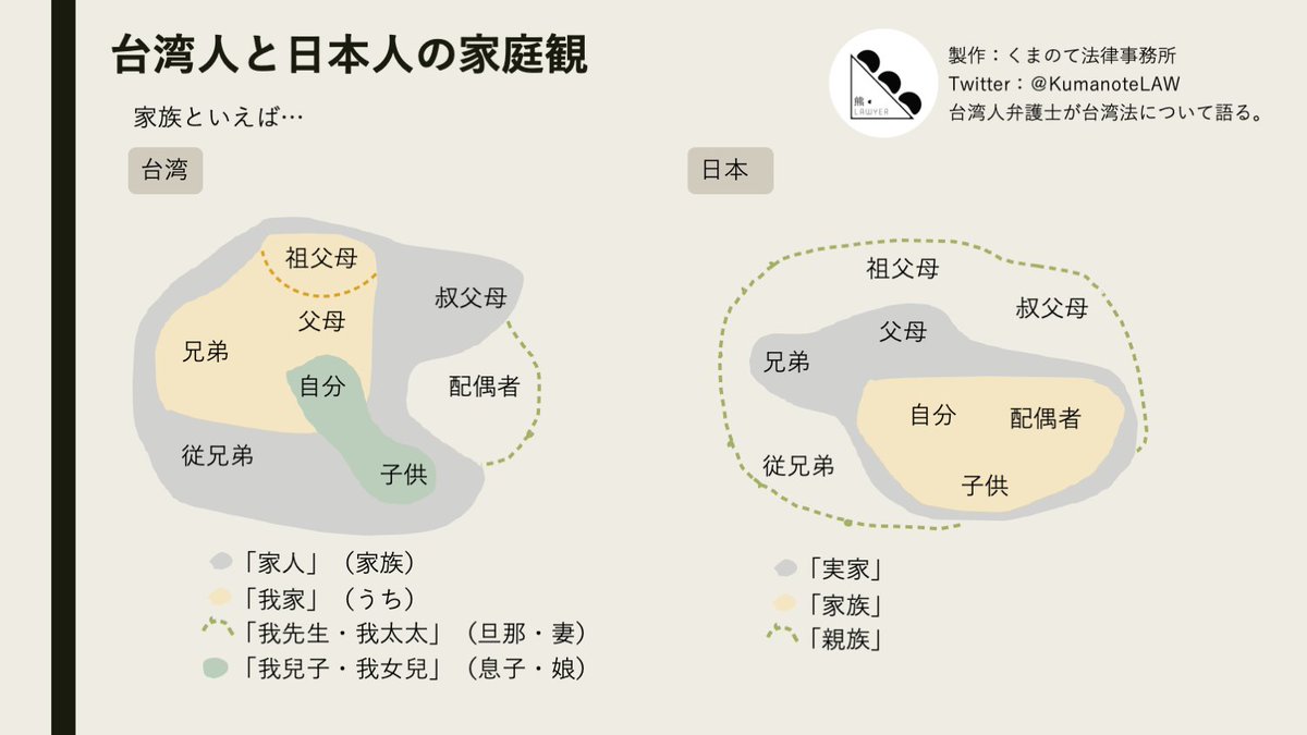 台湾原住民族- 维基百科，自由的百科全书