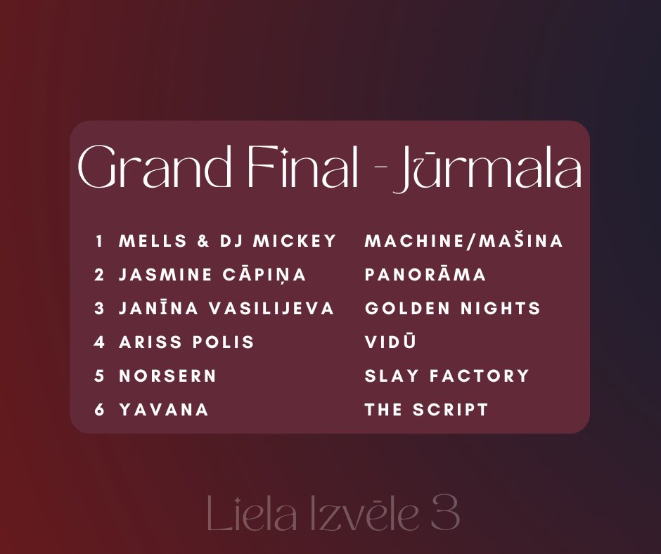 Hungarisnt's tweet photo. Let's look at running order for Grand Final of Liela Izvēle! 

Grand Final in Jūrmala will start in a hour in Latvian room on discord! See you there! https://t.co/NP1NN8dRwf