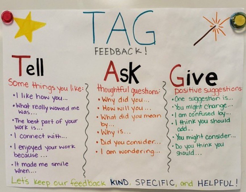 TamraDollar's tweet photo. RT @teacher2teacher  “These TAG feedback prompts give Ss a playbook for productive peer-to-peer feedback! via @ErmaLuis1 #TeachingStrategy https://t.co/f3KrUDne2S