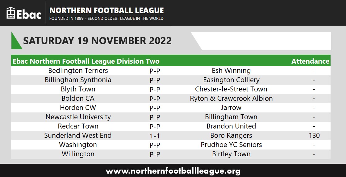 ebac-northern-football-league-on-twitter-here-are-today-s-full-time