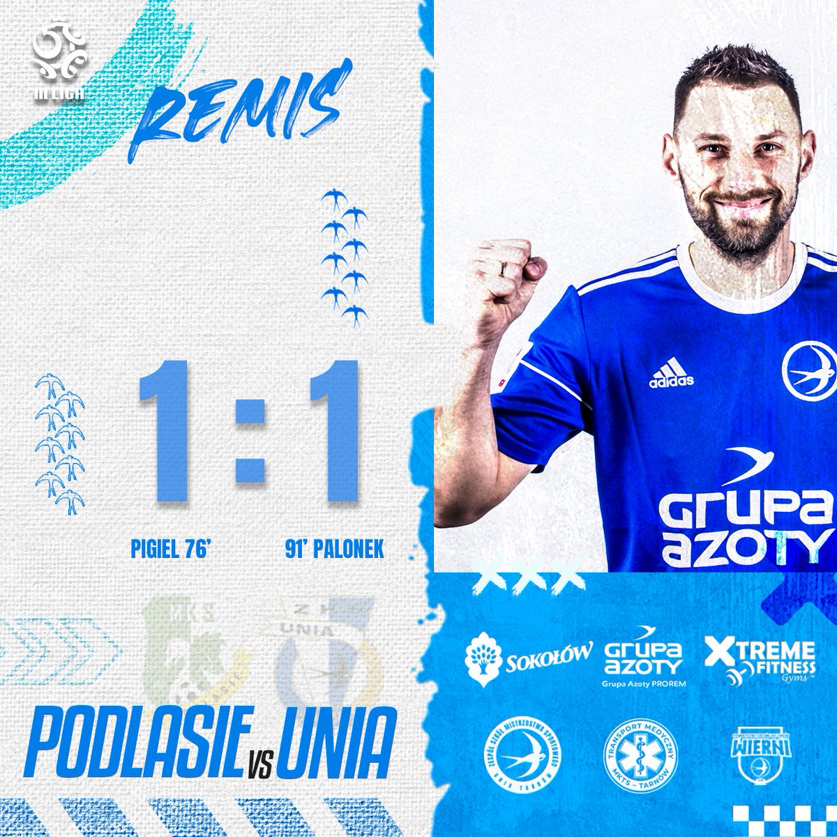 UniaZks's tweet photo. 🆕 Liczyliśmy dziś na pełną pulę, ale punkt wywalczony na boisku rywala w doliczonym czasie gry, też smakuje całkiem nieźle👍⚪️🔵
MKS Podlasie Biała Podlaska vs Unia Tarnów  1️⃣:1️⃣ 
#WspierajSwójLokalnyKlub #GrupaAzoty  #Xtreme #ZespółSzkółMistrzostwaSportowego https://t.co/gLEQrP0oAg