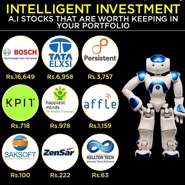 Stocks insights on Twitter Stocks insights on Twitter