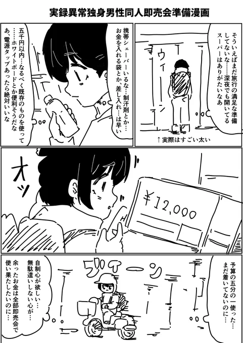 異常独身男性。 