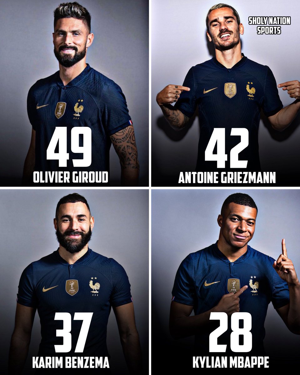 Henry Oteri Okeoghen on Twitter "RT Sholynationsp ⚽️ Most goals for