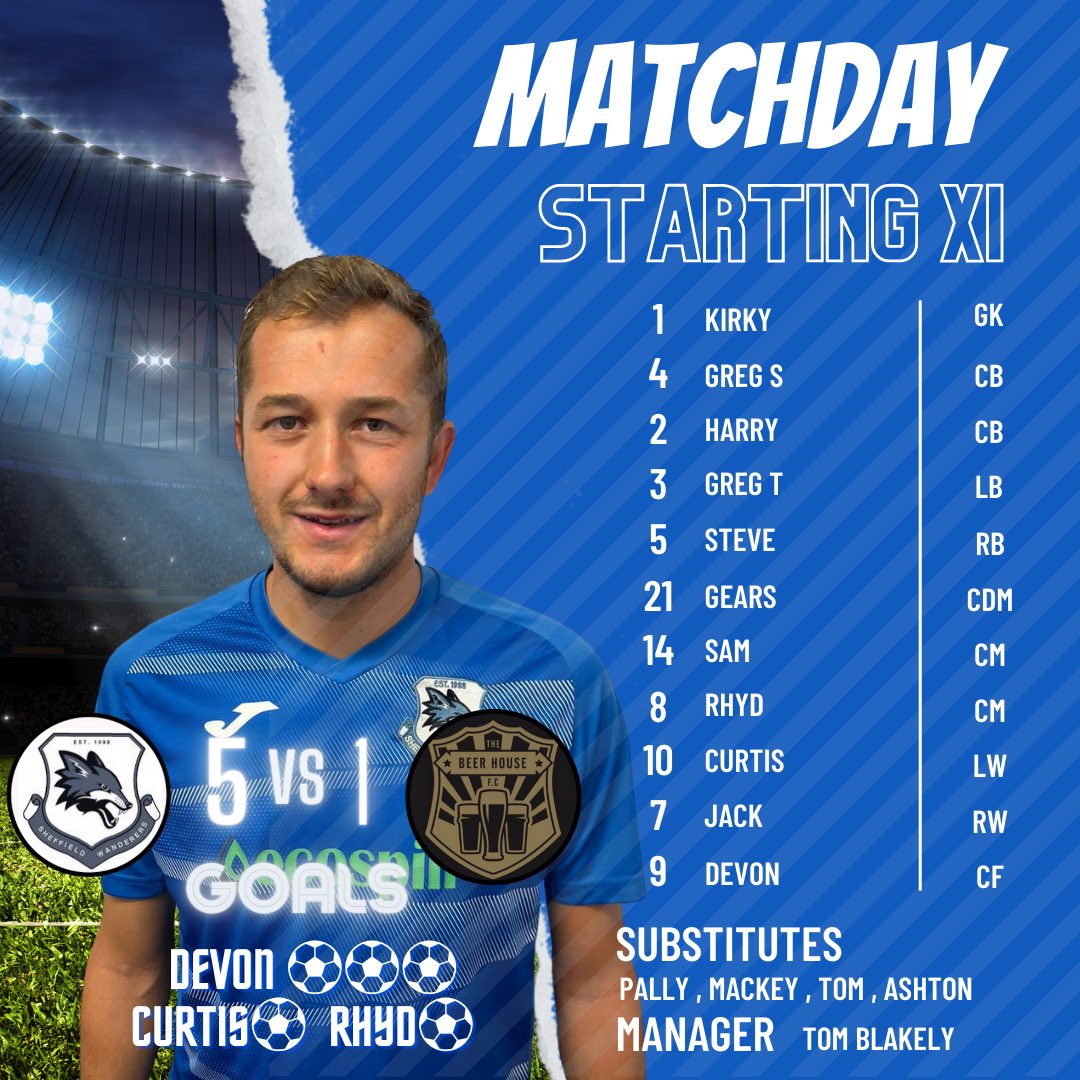 Another solid win. 3 points #utw