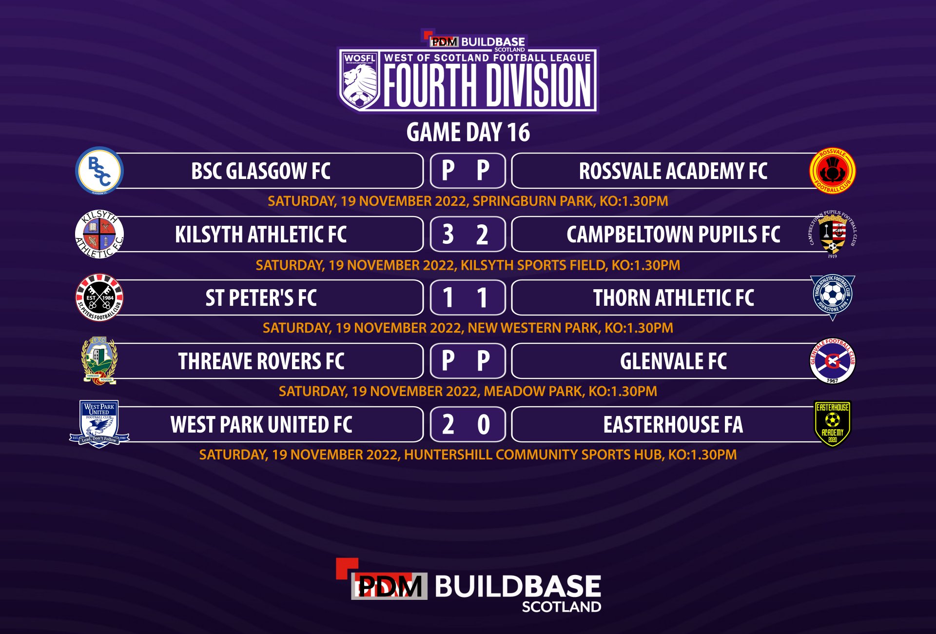 West Of Scotland Football League On Twitter In The west-of-scotland-football-league-on-twitter-in-the