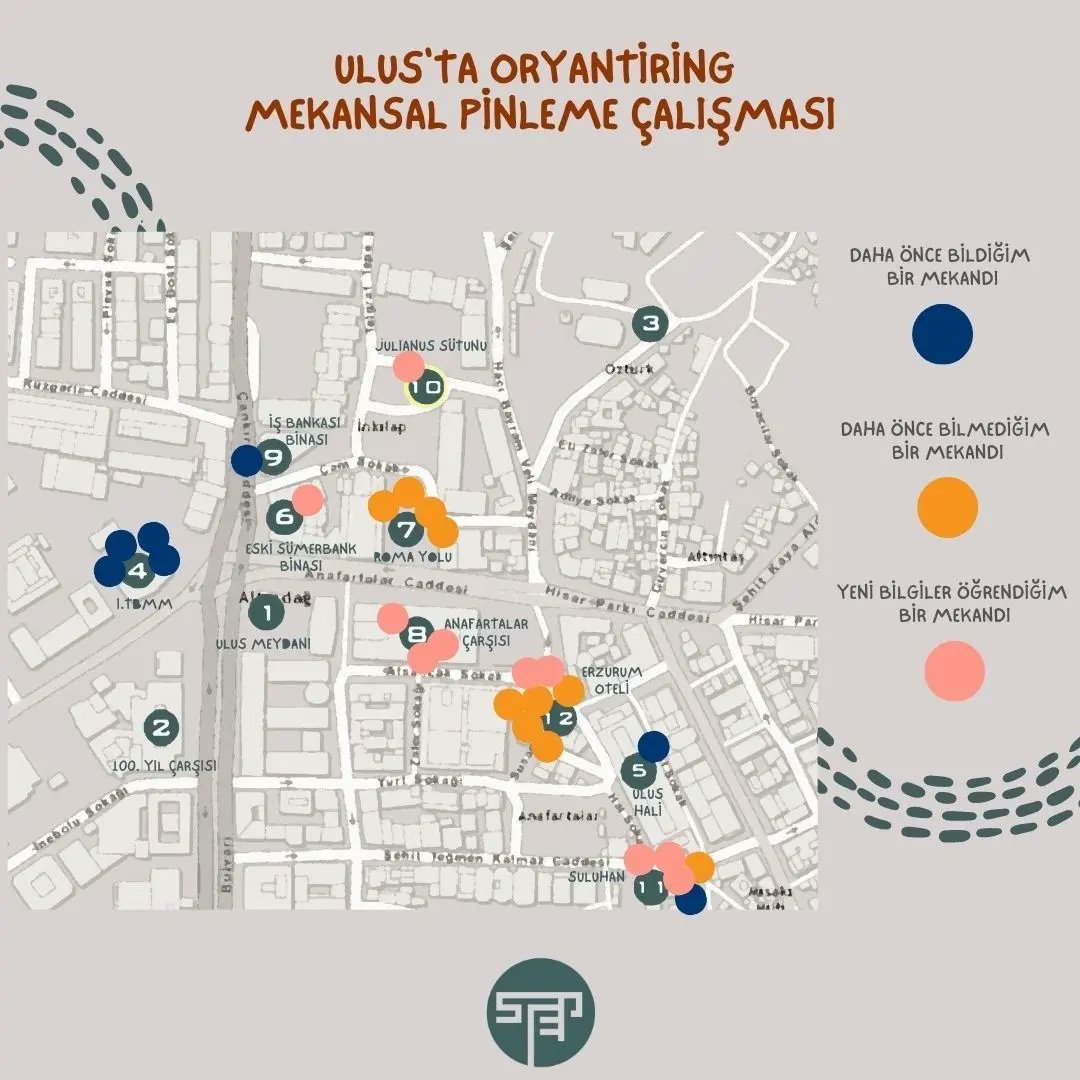 Step4cities's tweet photo. Her yönüyle Ulus'ta Oryantiring Etkinliği!

15 Ekim, 30 Ekim ve 13 Kasım tarihlerinde gerçekleşen Ulus'ta Oryantiring Etkinliği'nden bizi şaşırtan hem de mutlu eden verilerle karşınızdayız!🌿✨ https://t.co/ltsnjZxsdf