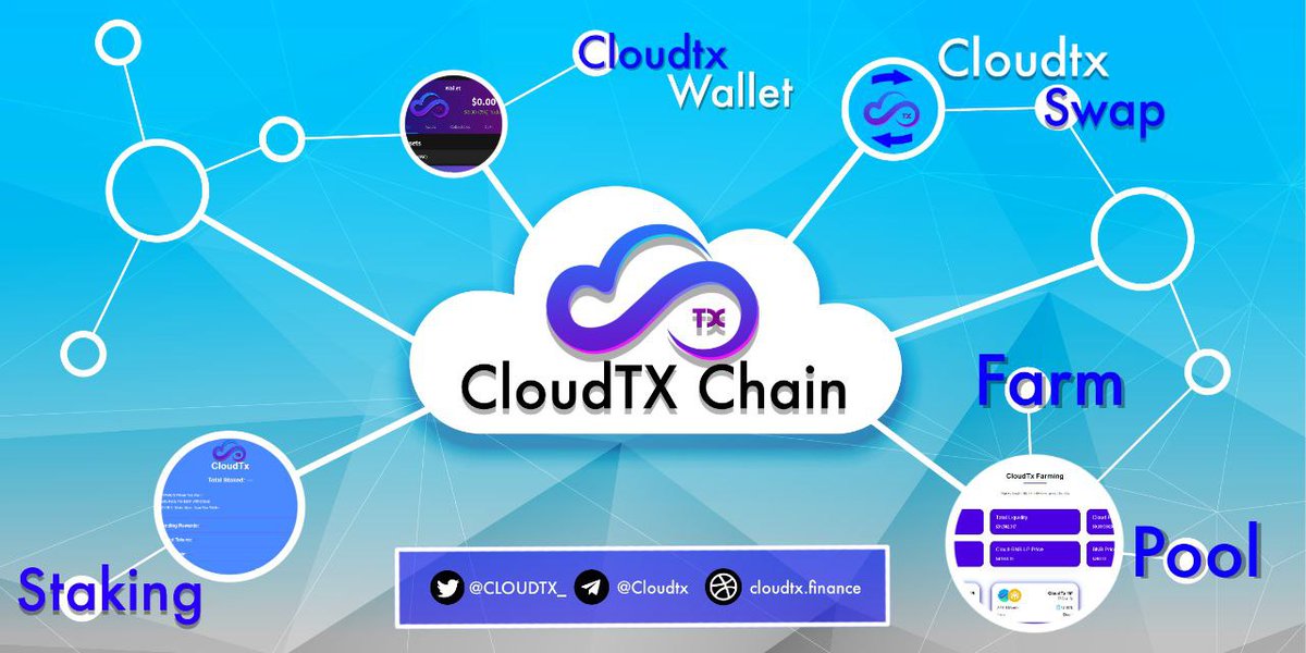 Player001 (@cryptofeverlove) on Twitter photo <a href="/BSCGemsAlert/">🚨BSC Gems Alert🚨</a> CloudTx a Dpos layer 1 blockhain
Utilities live already:
✅Testnet
✅Staking
✅Farming
✅Mobile wallet app
📩TG: t.me/Cloudtx
🐤Twitter: x.com/CloudTX_
🌐Website: cloudtx.finance
👥Wallet: play.google.com/store/apps/det…
#CloudTX #Blockchain #Bsc #Bnb <a href="/BSCGemsAlert/">🚨BSC Gems Alert🚨</a> CloudTx a Dpos layer 1 blockhain
Utilities live already:
✅Testnet
✅Staking
✅Farming
✅Mobile wallet app
📩TG: t.me/Cloudtx
🐤Twitter: x.com/CloudTX_
🌐Website: cloudtx.finance
👥Wallet: play.google.com/store/apps/det…
#CloudTX #Blockchain #Bsc #Bnb