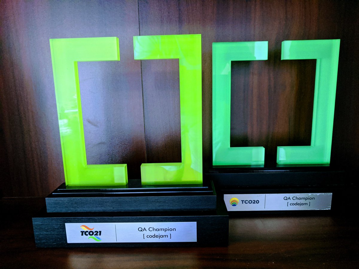 nuwangh's tweet photo. π₯#TCO20, π₯#TCO21 and π₯#TCO22 (Loading ...) I'm glad to be a part of this great community and excited to see what the new year brings. @Topcoder #topcoder #qa #tco #TCO23 https://t.co/I0Dv4NP44K