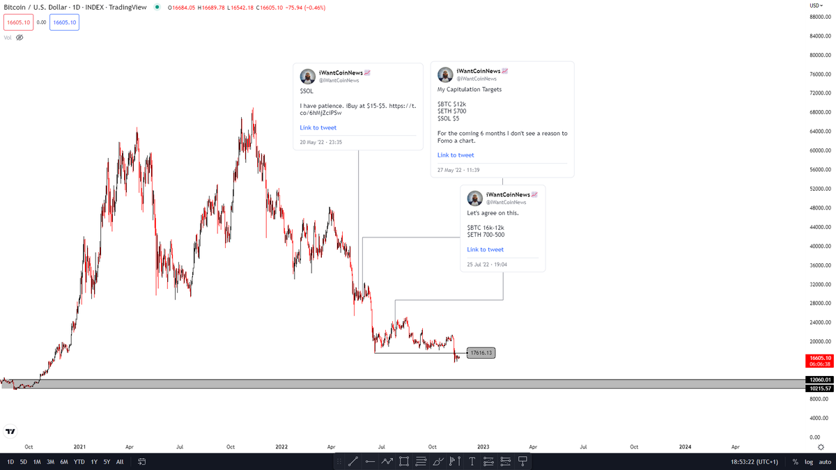 iWantCoinNews tweet media