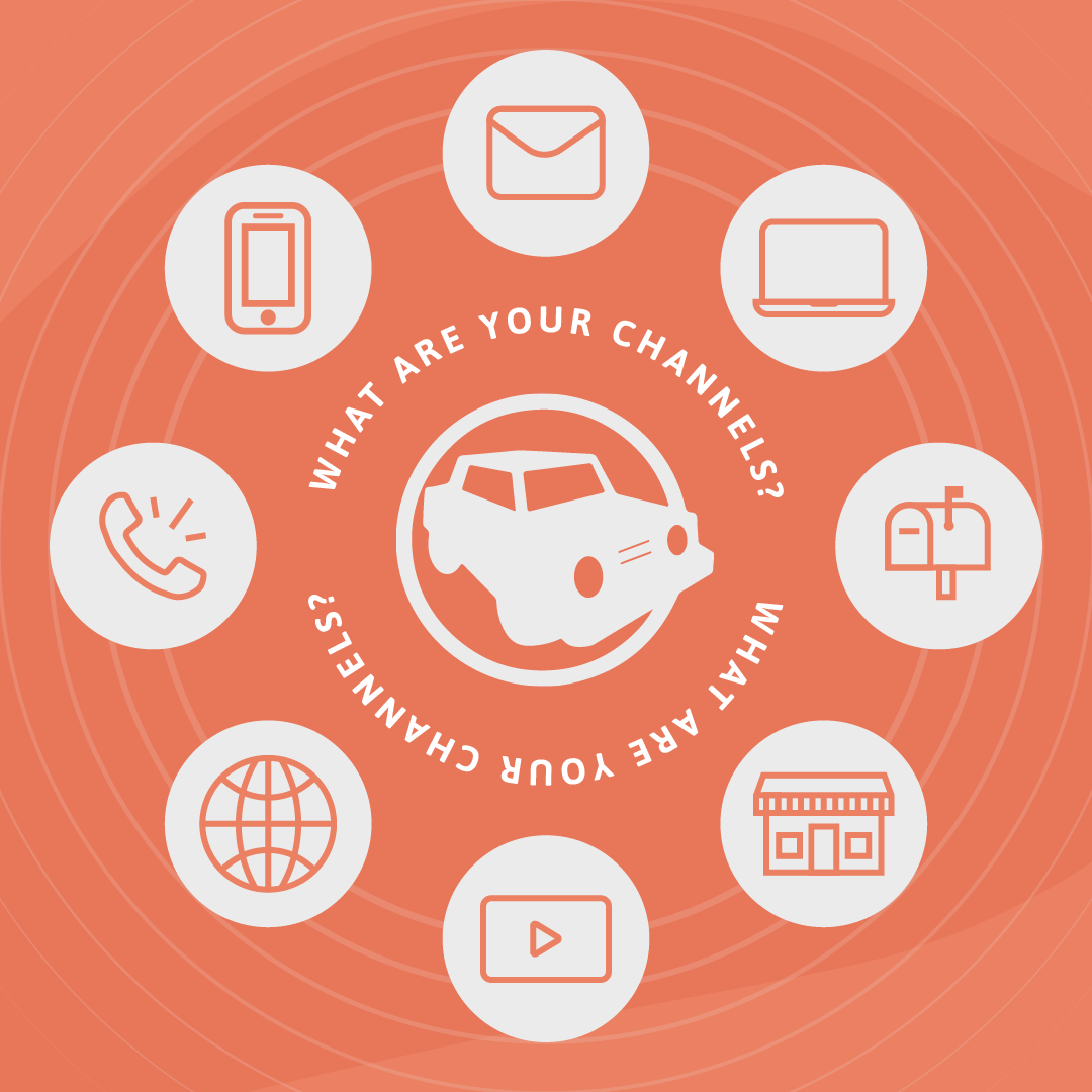 BoxcarCreative's tweet photo. With so many different marketing channels, a content plan can be complicated. That’s where we come in. At Boxcar we help you develop a fully thought-out strategy where content is distributed and tested across multiple channels. https://t.co/6TsPCif3DJ