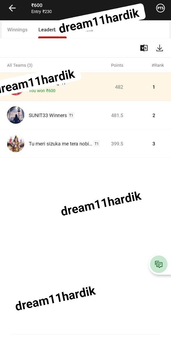 kingkohlibig18's tweet photo. Back to back all matches jackpot cleansweep ❤️😍🔥

Channel link 👉🏻
https://t.co/yCF5qRI7um

#Dream11 #dream11 #dream11team #WorldCup2022 #Cricket #football #ViratKohli𓃵 #telegramchannel #prokabaddi #basketball #ChampionsLeague #smallleague #Laliga #PremierLeague #NBA #BBL https://t.co/mIdnUalm3P