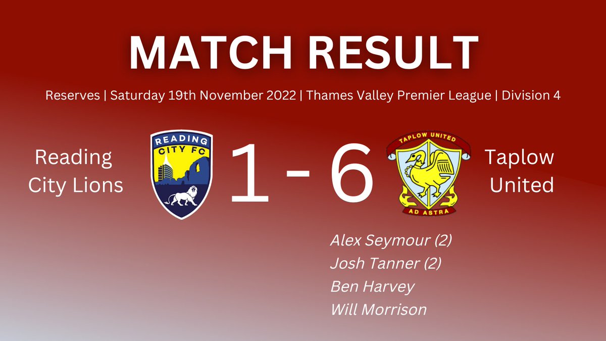 RESULT ✅ Taplow United Reserves return to top of the league with a convincing victory over Reading City Lions. 

#TUFC 🦢