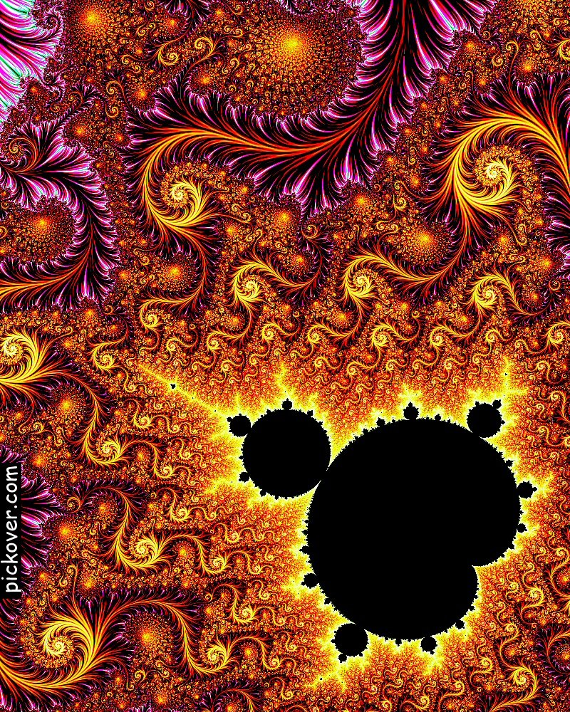 Cliff Pickover tweet media