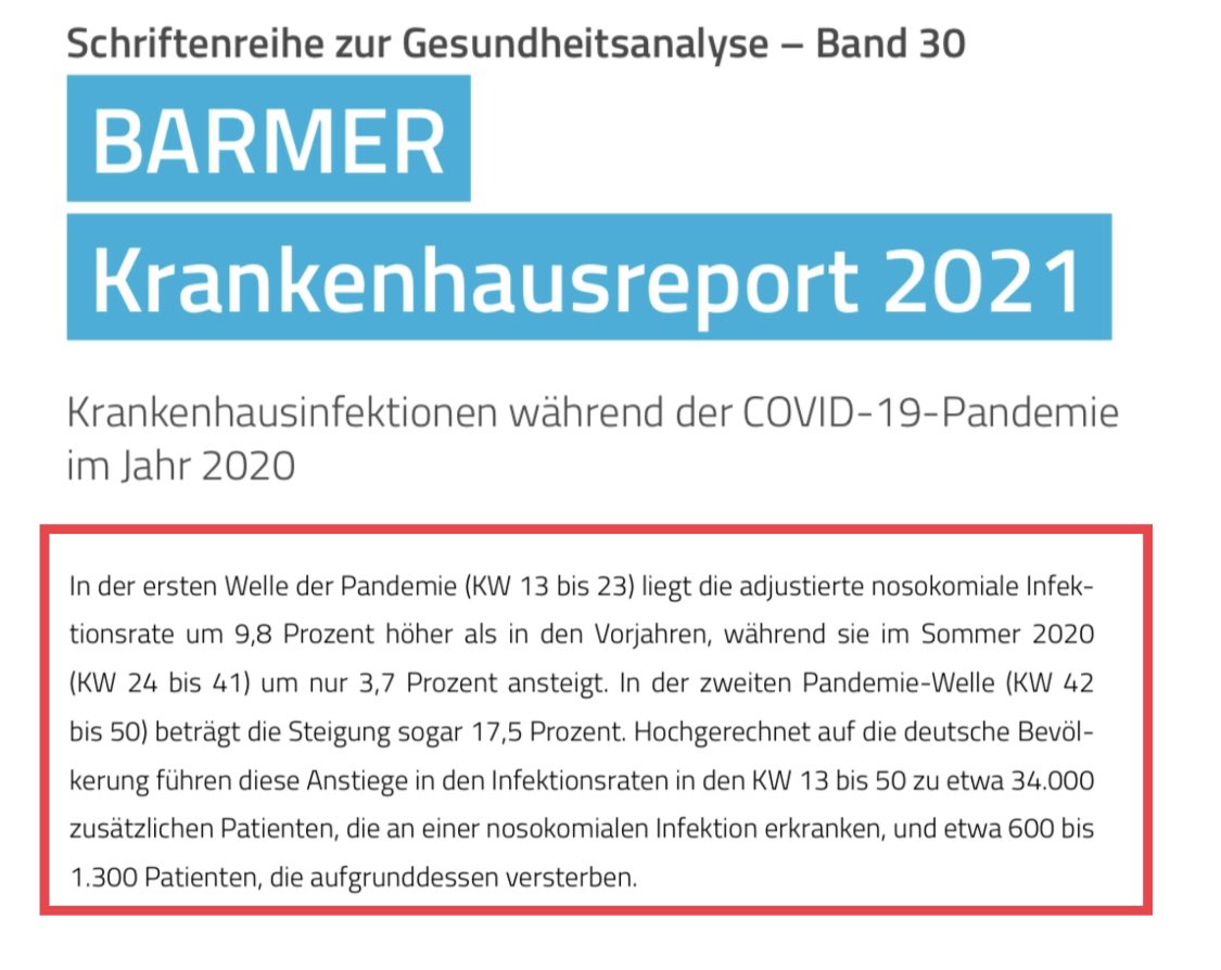 Bitte auf Zunge zergehen lassen:

Laut Krankenhausreport der BARMER (8,8 Mio Versicherte) sind die Krankenhausinfektionen trotz obsessiver Hygienemaßnahmen im ersten Pandemiejahr nicht gesunken, sondern GESTIEGEN!
In der zweiten Welle sogar um satte 17,5%.
bifg.de/publikationen/…