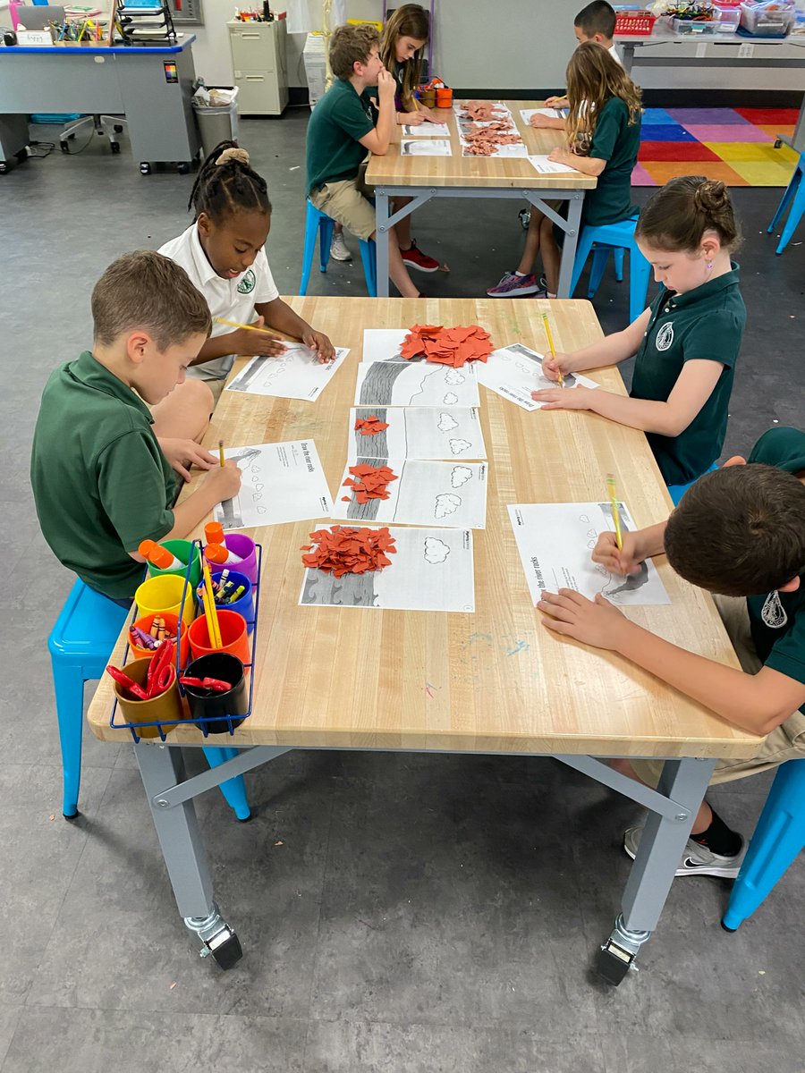 PCInnoInstitute's tweet photo. #PCGrade3 students demonstrate their knowledge of weathering and erosion after learning about the rock cycle in the  science lab. #STEMeducation #collaboration https://t.co/6lmdR6tcdc