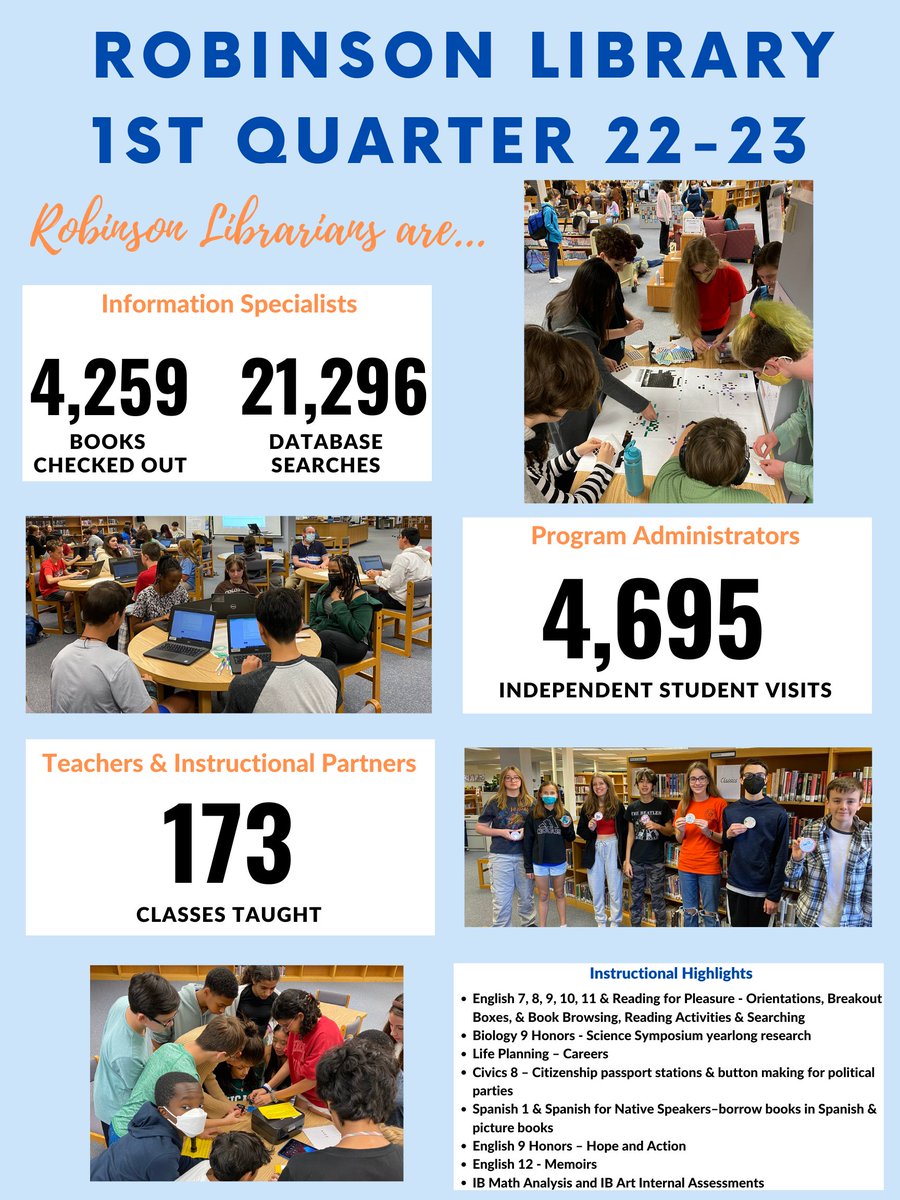 RobinsonLibrary's tweet image. Sharing our 1st quarter happenings, including our total re-organization of fiction into genres for independent access and browsing. #studentcentered #goaldirected #ownliteracy #ramsread