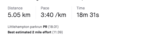 Dangerously discovered that espresso martinis on a Friday night = a 5k PB on a Saturday morning. This next training block suddenly looks a whole lot more fun....