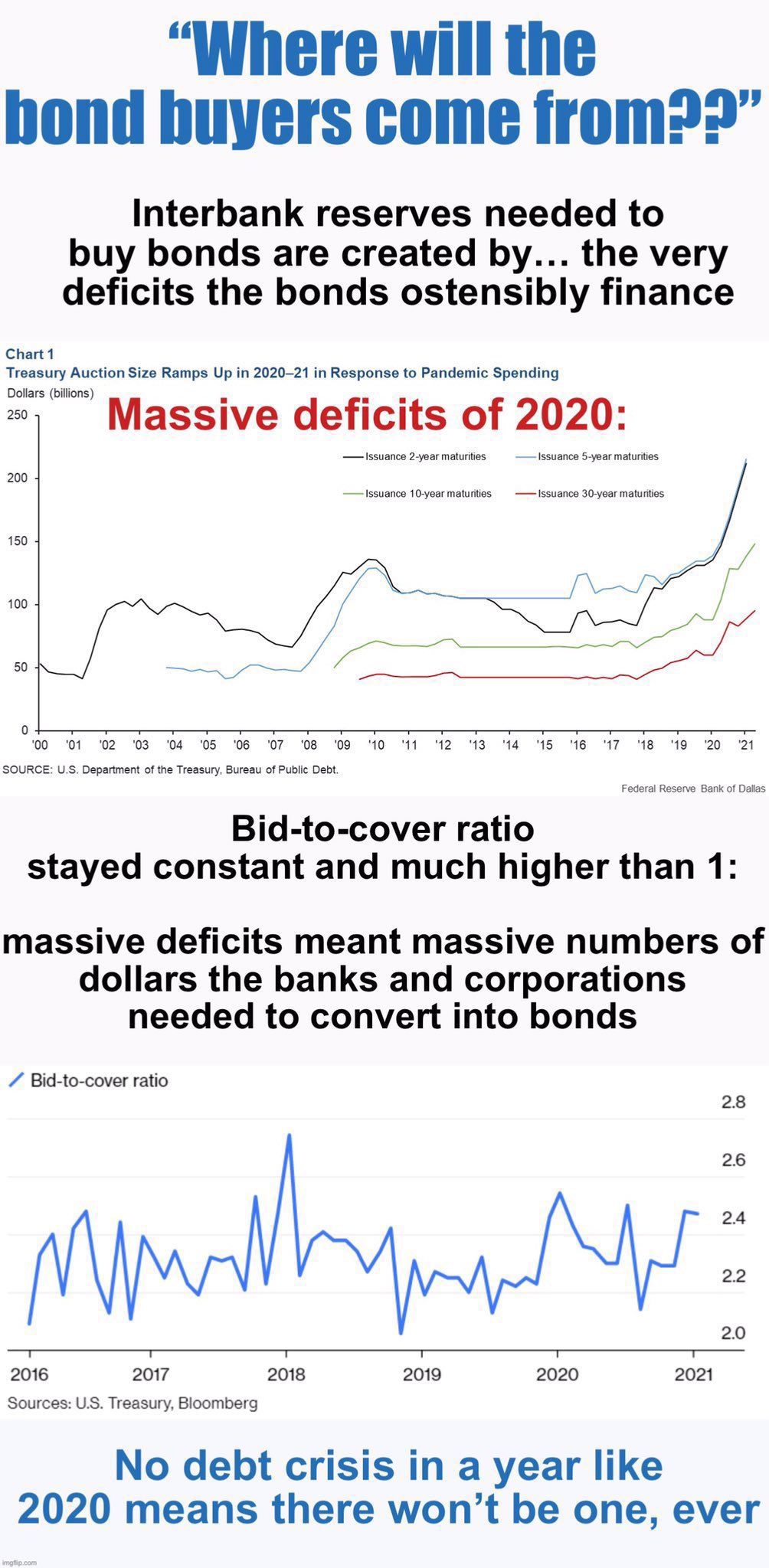 fiat-money-on-twitter-skawinski-marek-no-i-pl-ma-wlasna-walute-sama