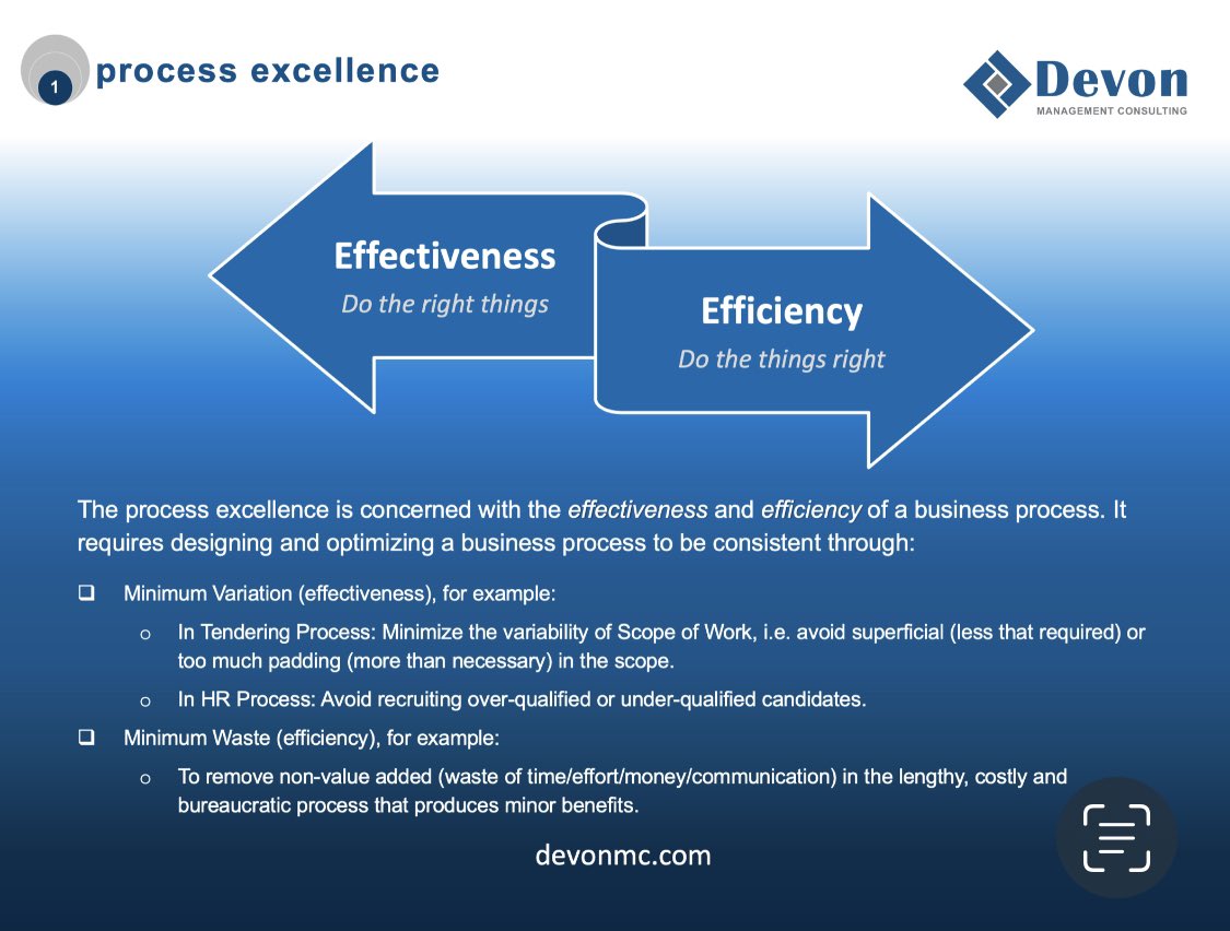 DevonMancon's tweet image. Excellence at 3 organizational levels ..

#devonconsulting #excellence #strategy #riskadvisory #sustainability #innovation #stakeholders #digital #people