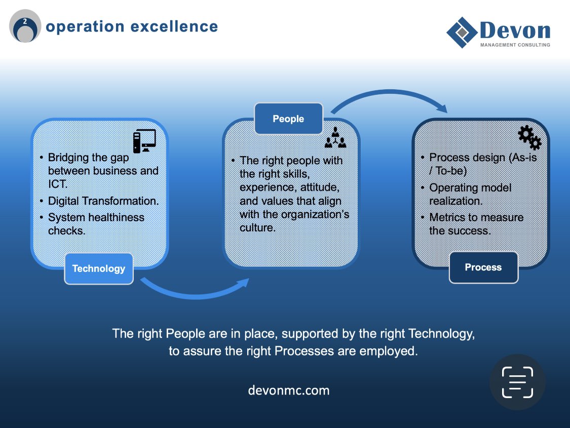 DevonMancon's tweet image. Excellence at 3 organizational levels ..

#devonconsulting #excellence #strategy #riskadvisory #sustainability #innovation #stakeholders #digital #people
