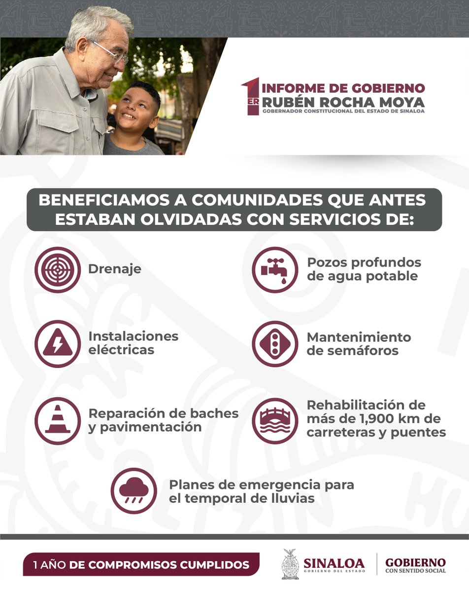rochamoya_'s tweet photo. Mejorar el día a día de las familias sinaloenses, es transformar a Sinaloa.
#1ERInformeRocha
#TransformandoSinaloa
#UnAñoDeCompromisosCumplidos
#GobiernoConSentidoSocial
Ver más: https://t.co/D7UMorzXCb https://t.co/3dXCfTDTwg