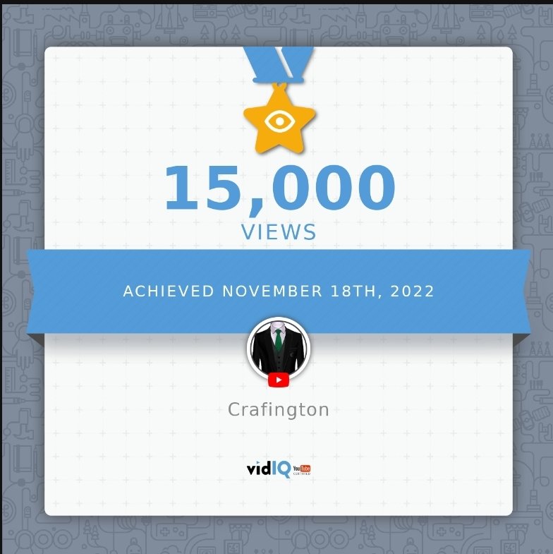 Thank you guys so much. You all have no idea what this means to me!!! #Minecraft #twitch #contentcreator #gaming #gamer #videogames #gamingcommunity #pcgaming #pcgamer #twitchaffiliate #gamerlife