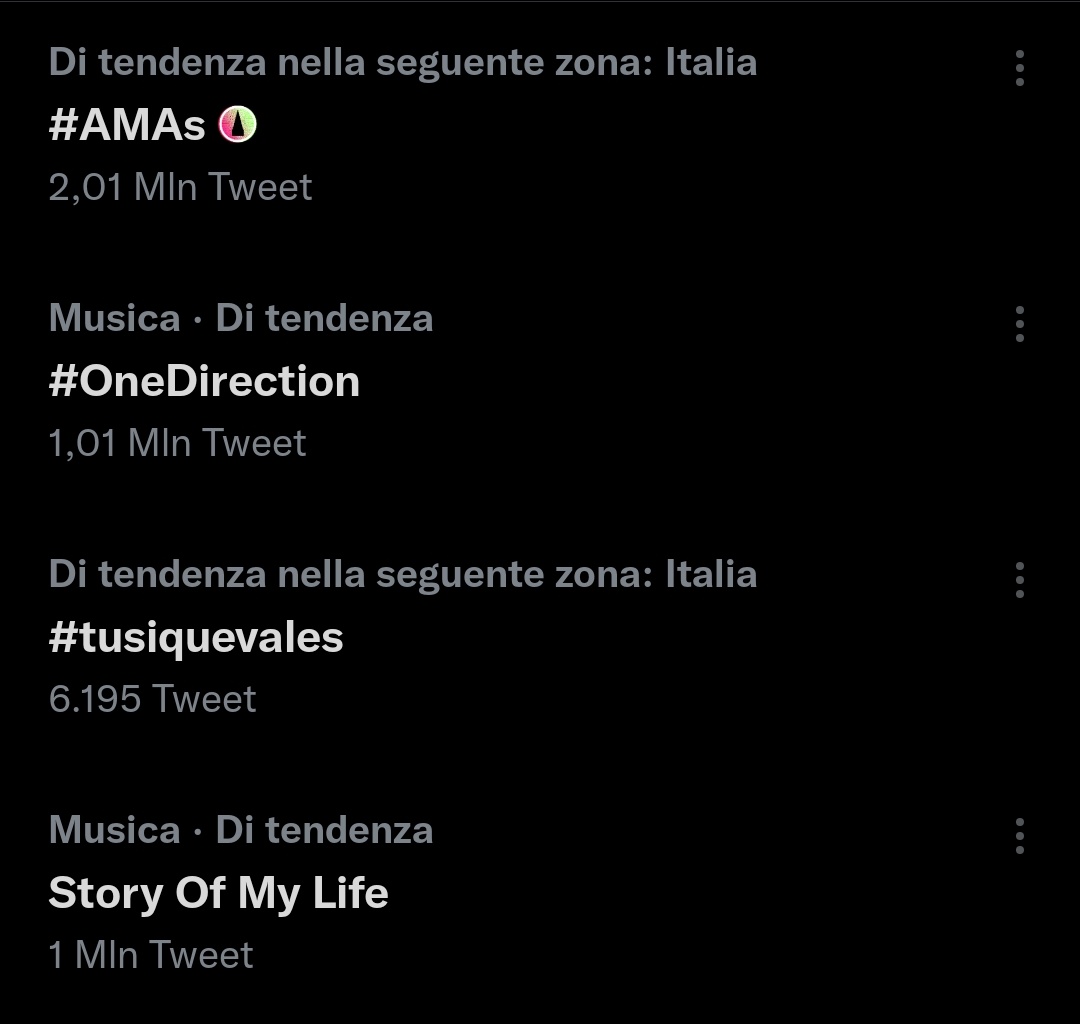 1dxsolosftzayn's tweet photo. The poll says we are losing very badly but we hit ONE MILLION TWEETS FOR BOTH #ONEDIRECTION AND STORY OF MY LIFE TRENDS

I am voting for #OneDirection "Story Of My Life" (2013) for #AMAsFanFavorite performance at the #AMAs https://t.co/octYsuX4K0