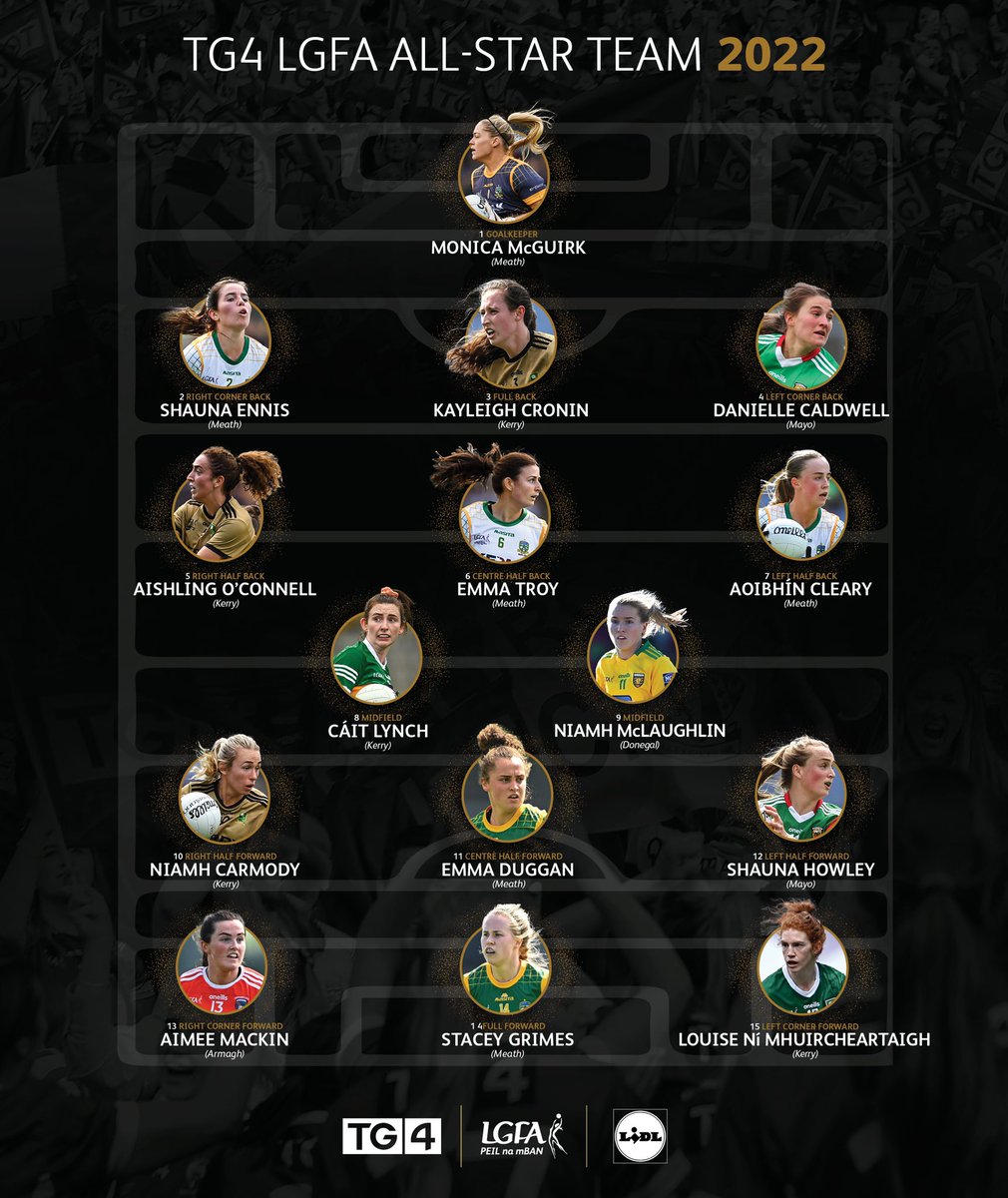 👏 Congratulations to all nominees &amp; winners, special mention to the @kerryladiesfoot ladies. 