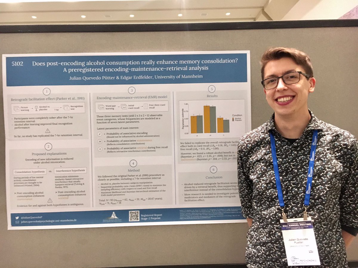 nsymeoni's tweet photo. Let’s all get a drink to consolidate our memories of #psynom22! 
@JulianQuevedoP @Psychonomic_Soc #TeamMannheim https://t.co/bboUCHykaL