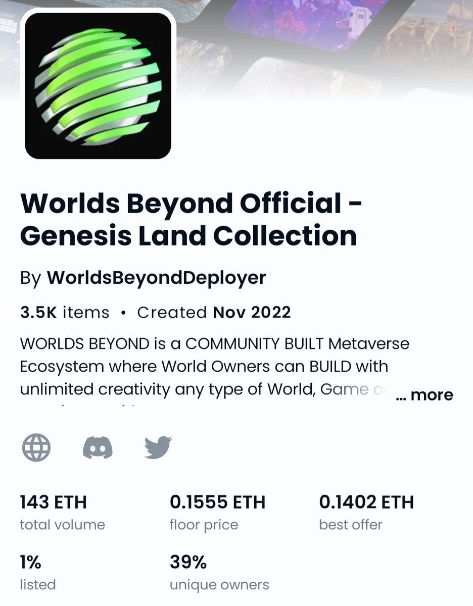bigboycoops's tweet photo. #WorldsBeyondNFT 
3.5k Collection Only 43 listed 👀
Low floor price right now, The potential is MASSIVE... especially what they've got coming up @WorldsBeyondNFT 
#NFT #NFTs #NFTCommunity 🚀 https://t.co/7R6HtRrPIy