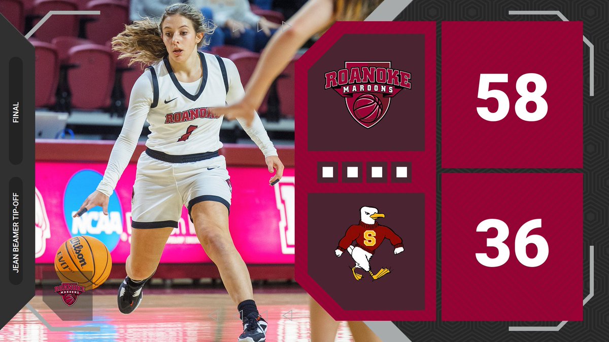 🚨 MAROONS WIN! 🚨 <a href="/RoanokeWBB/">Roanoke College Women’s Basketball</a> gets the win at home in the opening game of the Jean Beamer Tip-Off Classic over Salisbury 58-36. Rose Sande led the Maroons with 15 points, and Madison Nereu finished with six rebounds. #GoNoke