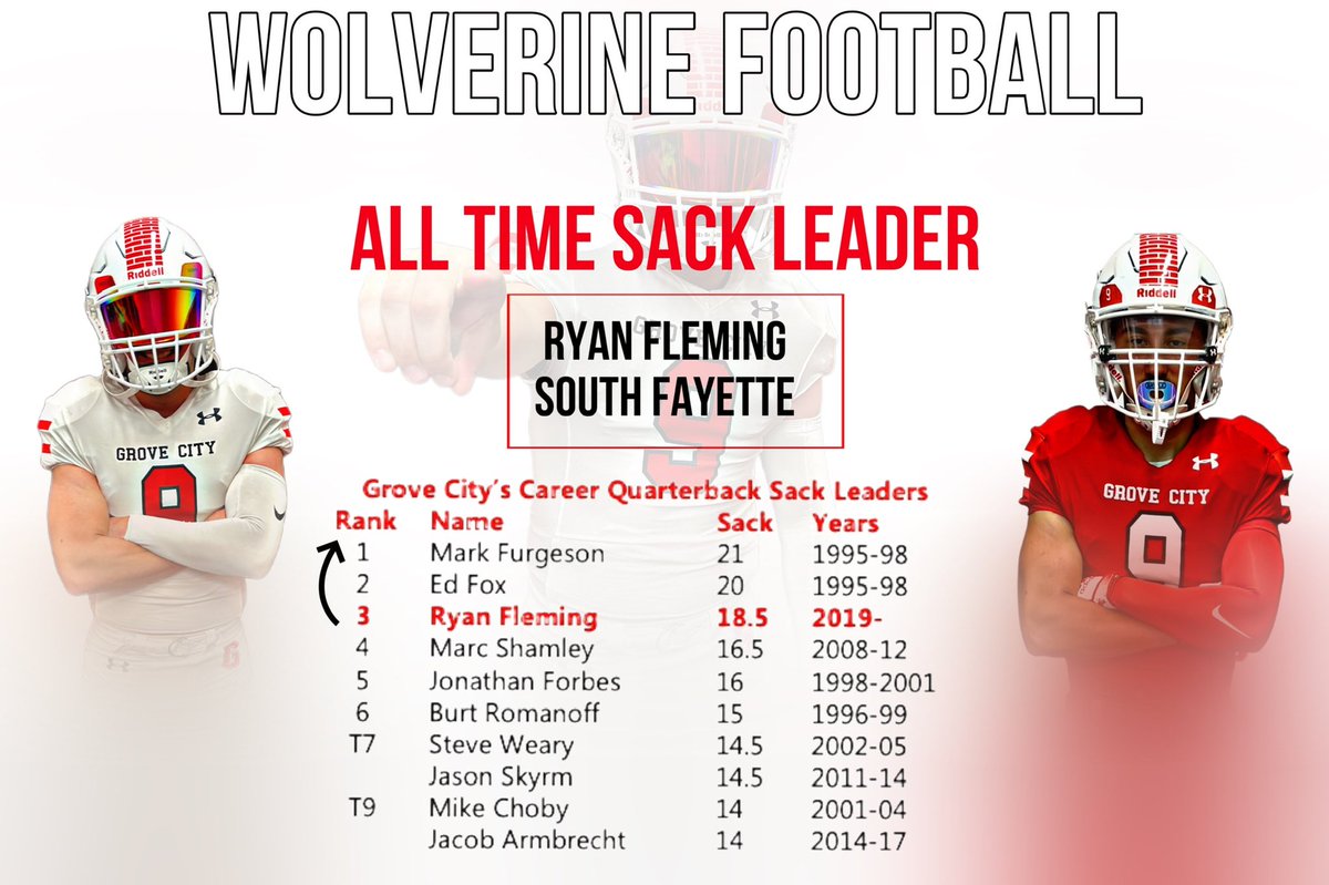 Congratulations <a href="/rafleming29/">Ryan “Smash” Fleming, MBA</a> #BrickByBrickGCC