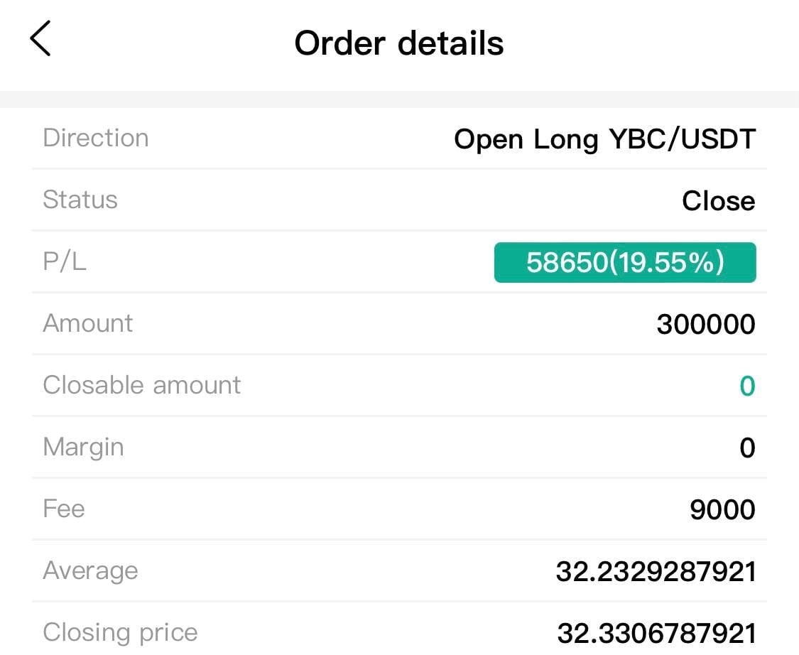 chking29's tweet photo. The market is more stable on weekends. https://t.co/OPNYkrBYzY