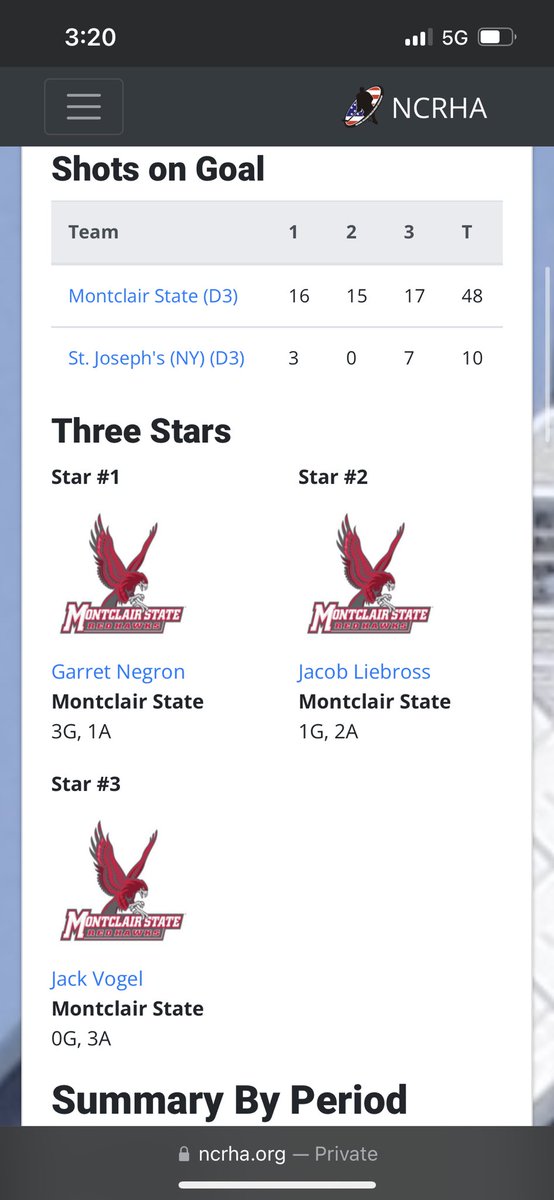 redhawkroller's tweet image. Daily recap so far:

7-0 W against Saint Joe’s

3-2 OTL against Oswego