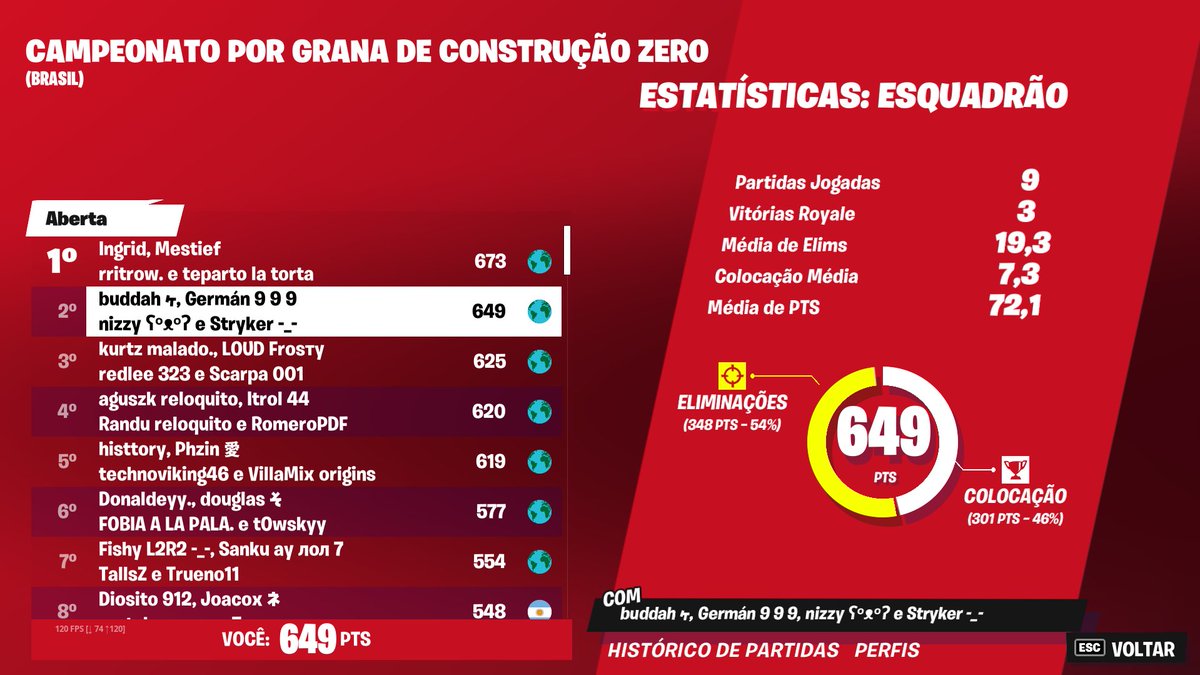 GRÊMIO Stryker tweet media